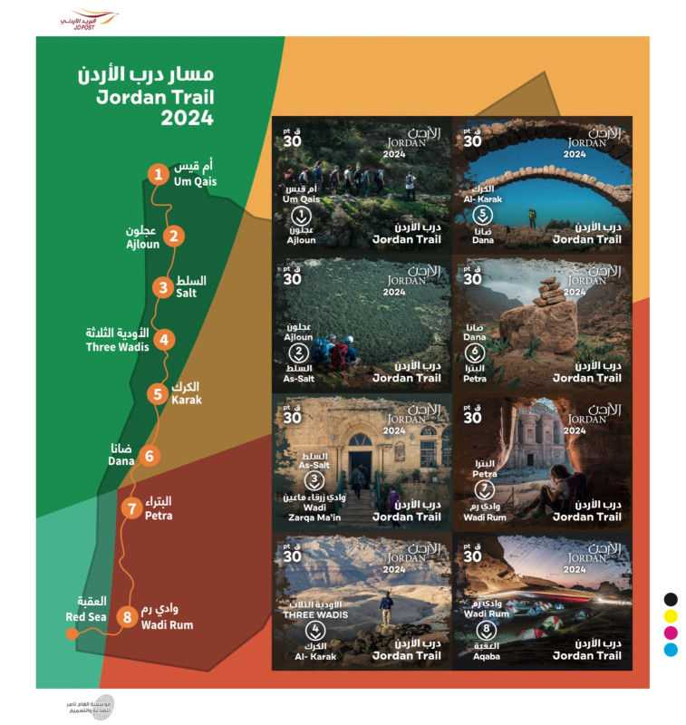 مسار درب الأردن Jordan trail 2024
